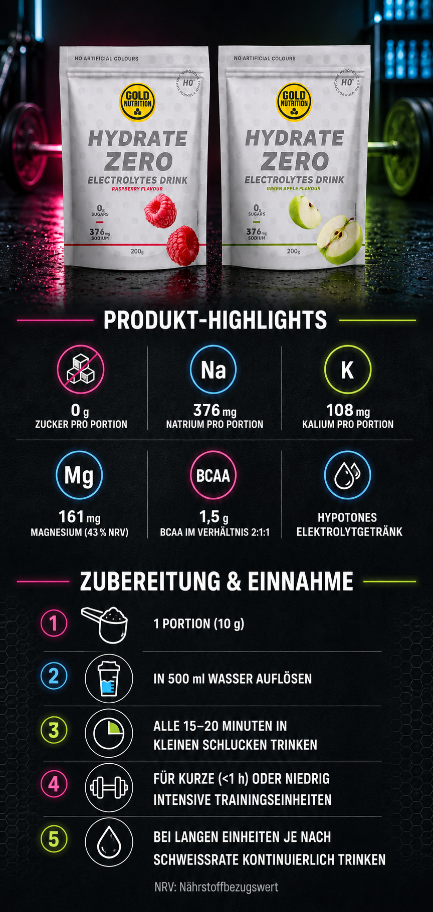 Hydrate Zero H0