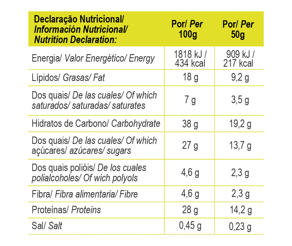 Doppelschicht-Proteinriegel