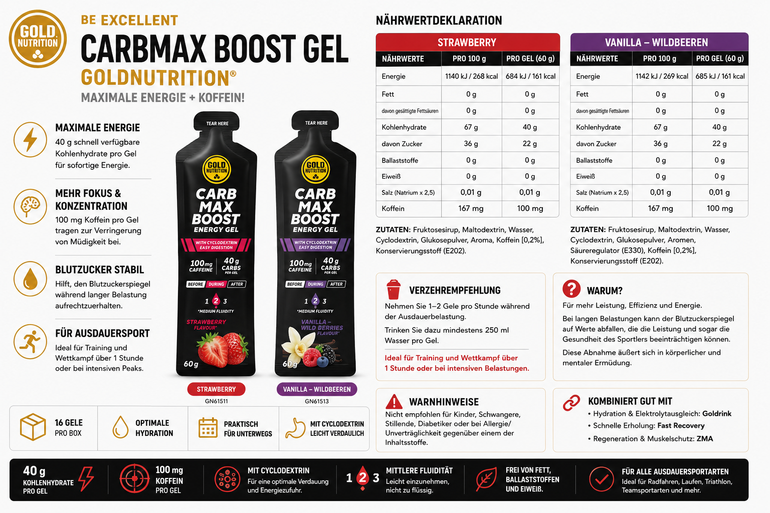 Carb Max Boost Energiegel