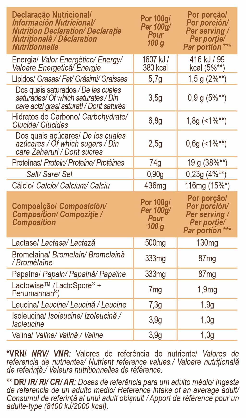 Total Whey 260 G