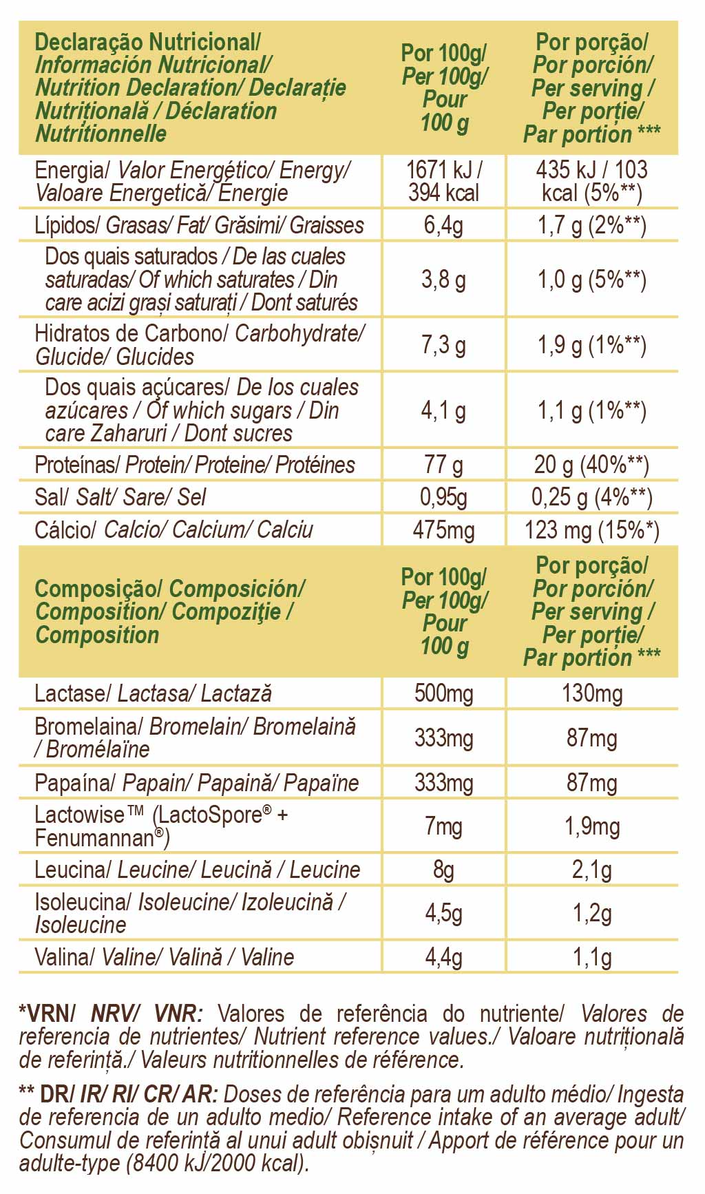 Total Whey 260 G
