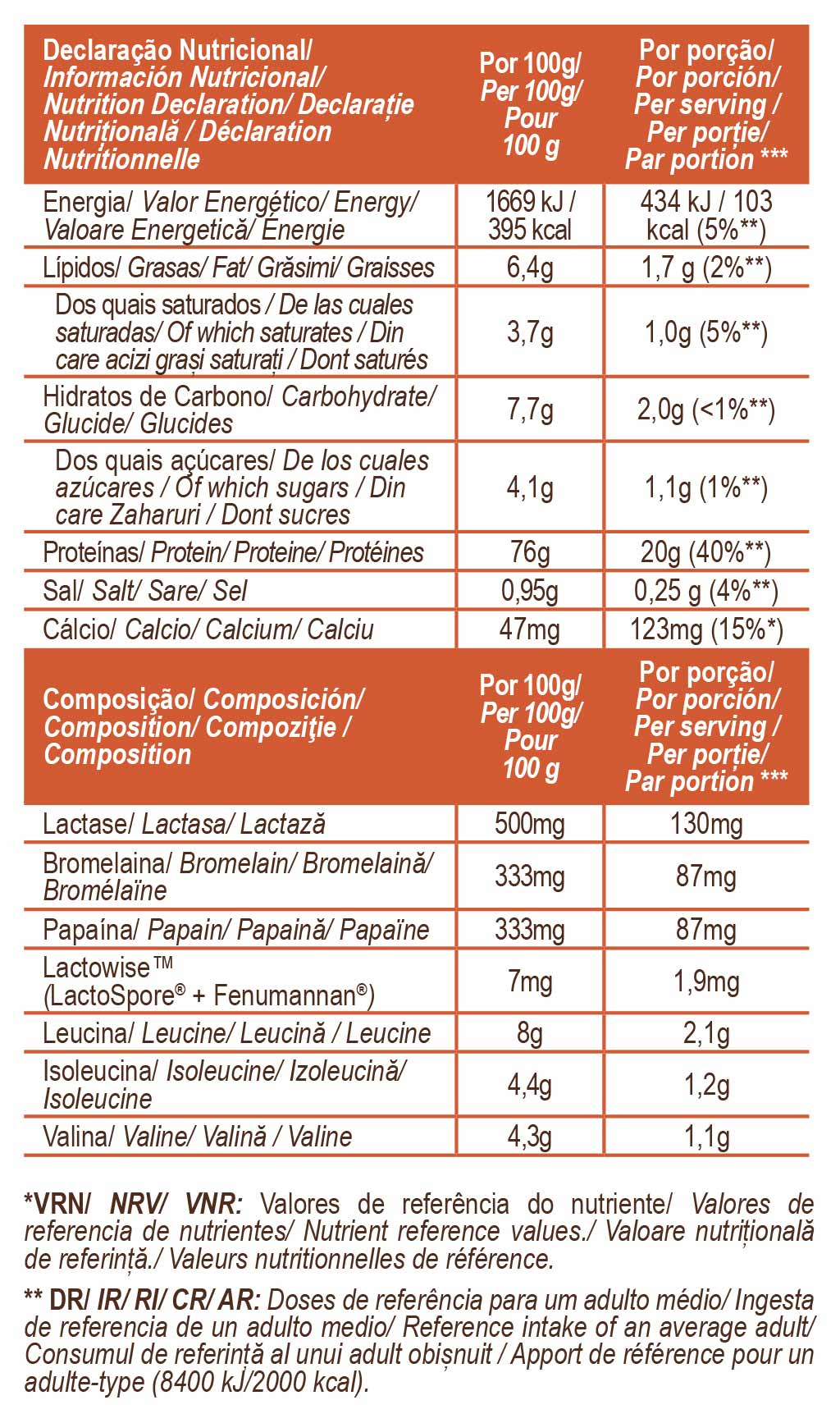 Total Whey 260 G