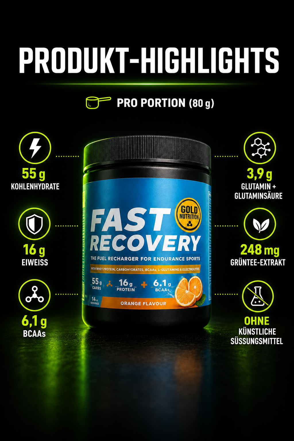 Fast Recovery