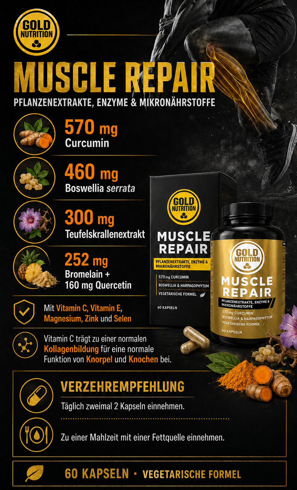 Muscle Repair