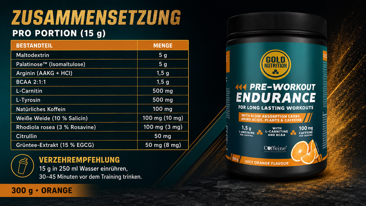 Pre-Workout Endurance