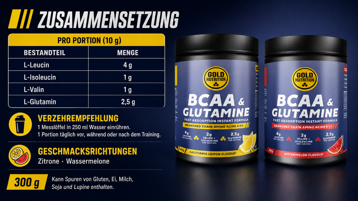 BCAA & Glutamine Pulver
