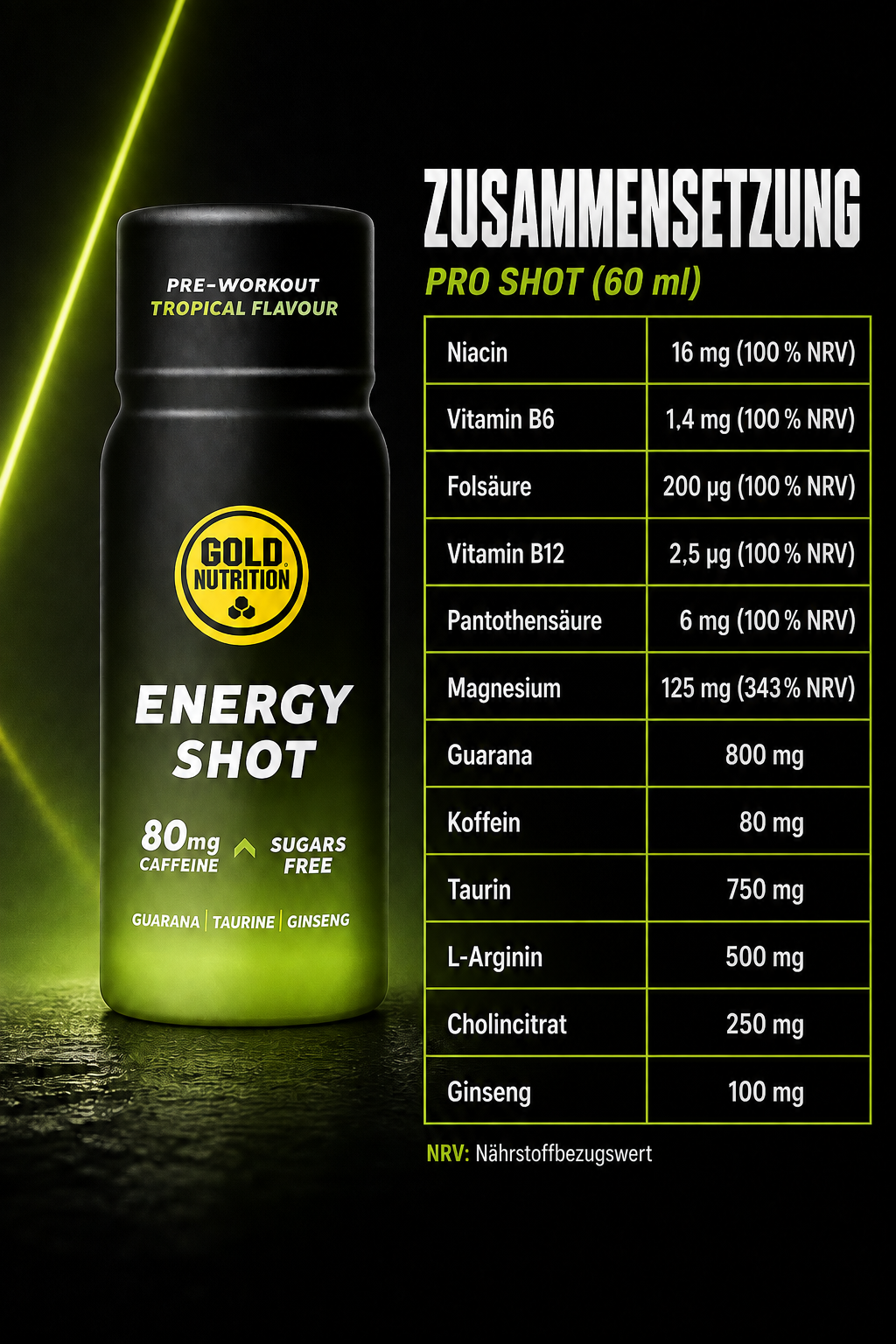 One Shot Energy