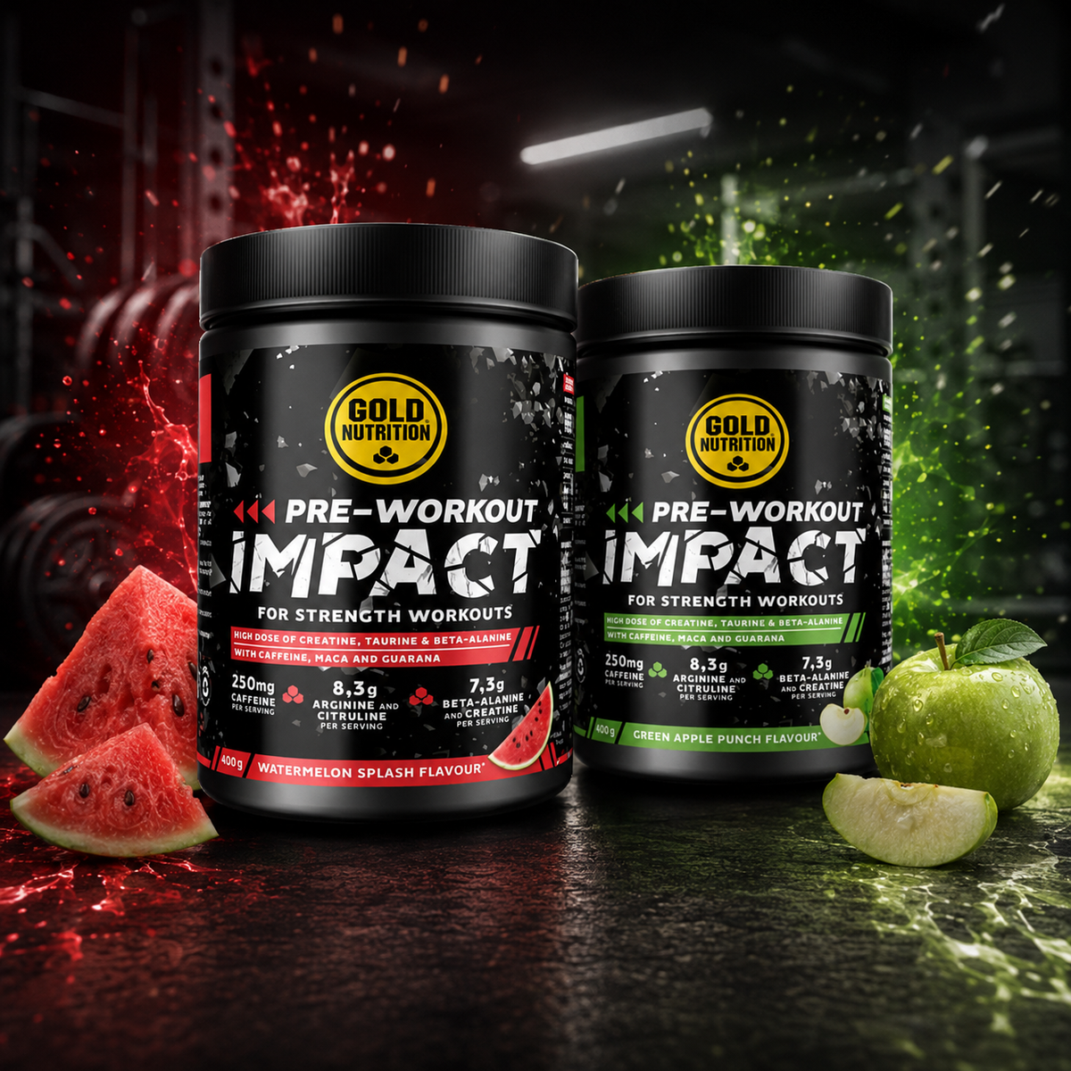 Pre-Workout Impact