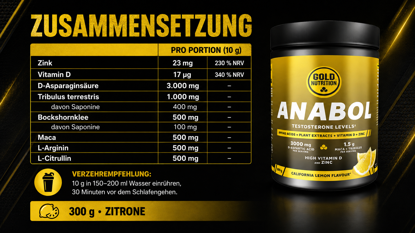 Anabol