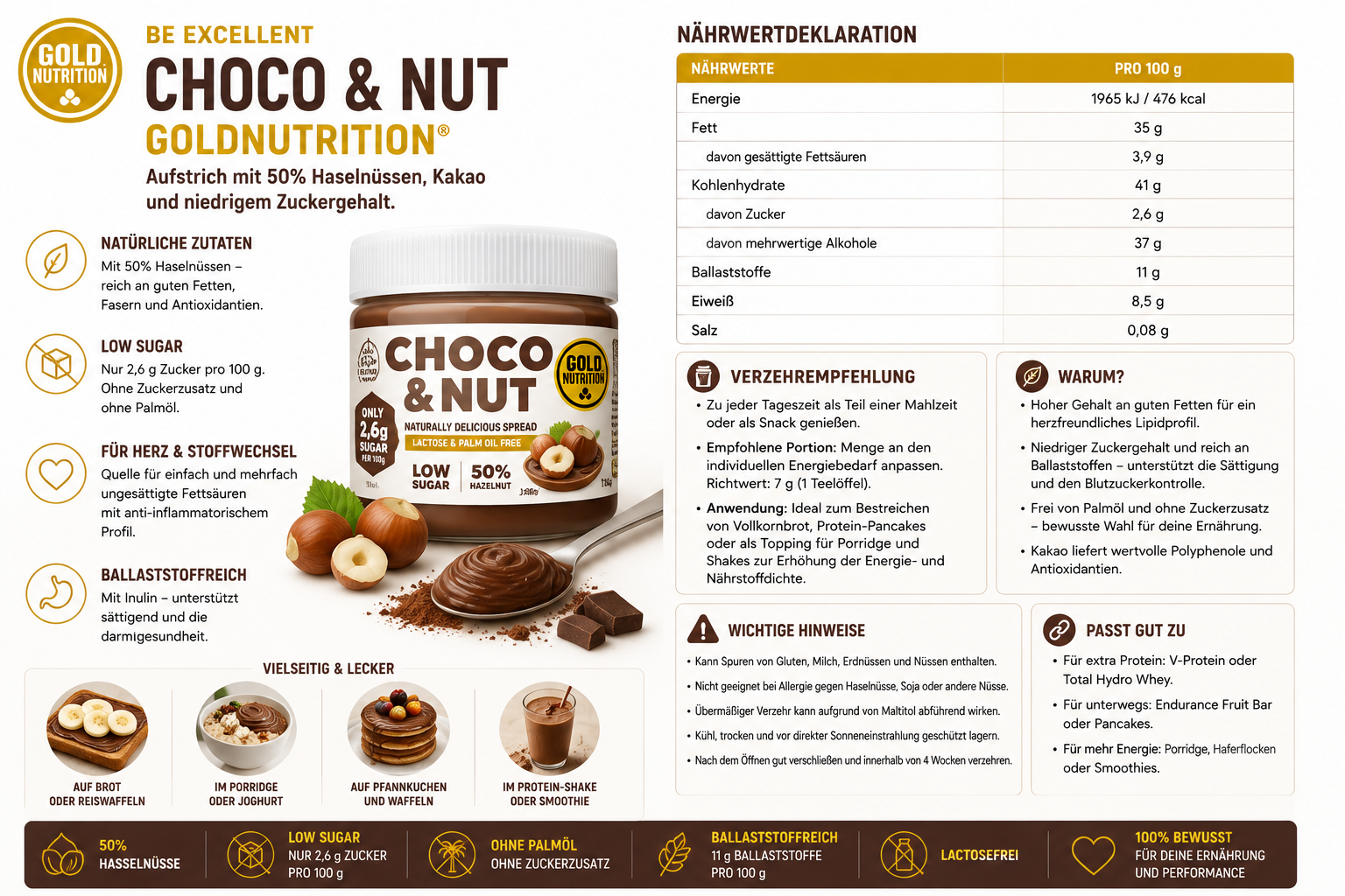 Choco & Nut