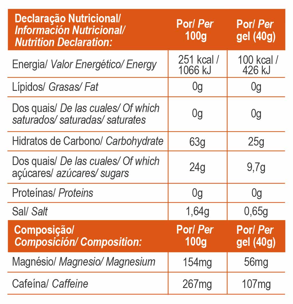 Boost Energiegel