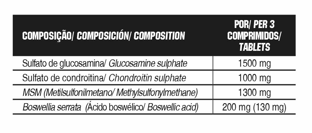 Joint Complex 60 CAPS