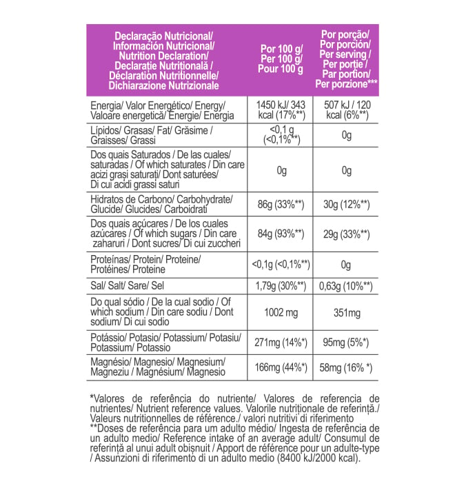 Hydrate Isotonic H30 Drink Fuel