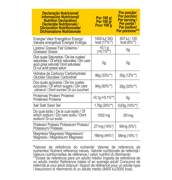 Hydrate Isotonic H30 Drink Fuel