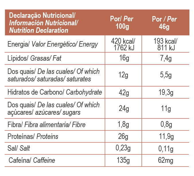 Pre-Workout Extreme Bar