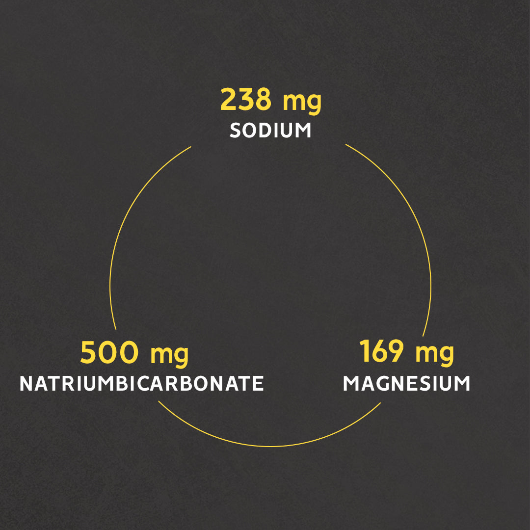 Electrolytes Sticks