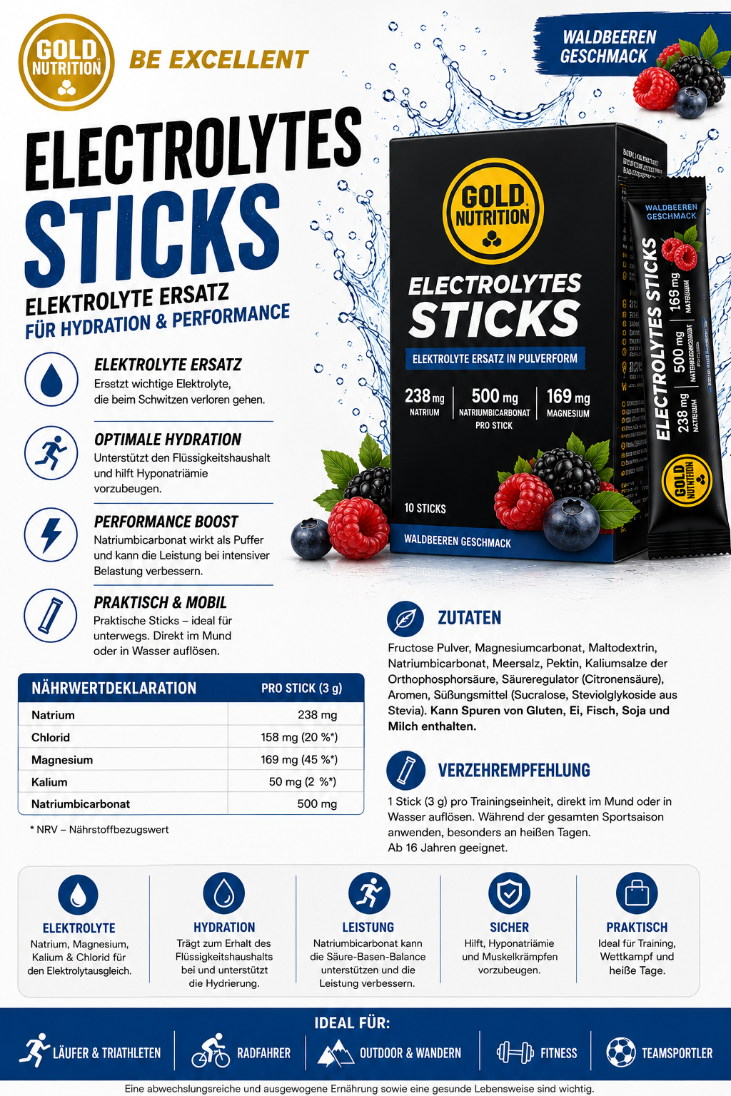 Electrolytes Sticks