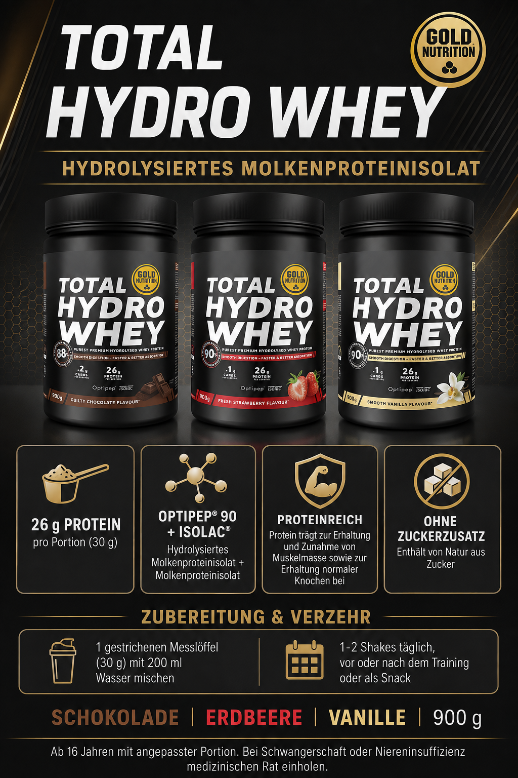 Total Hydro Whey