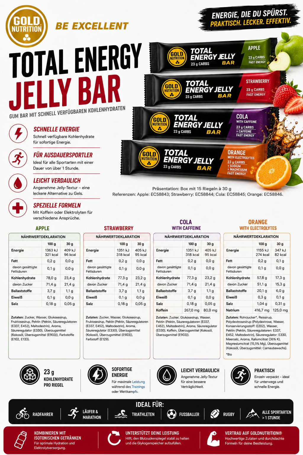 Jelly Bar