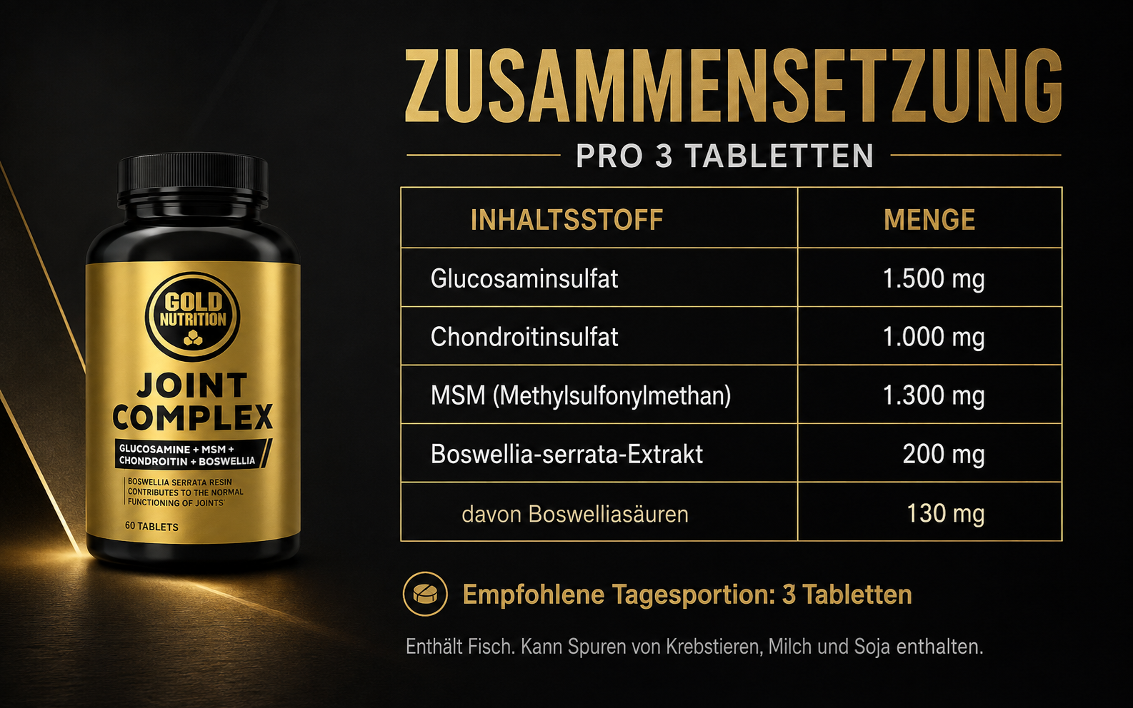 Gelenkkomplex
