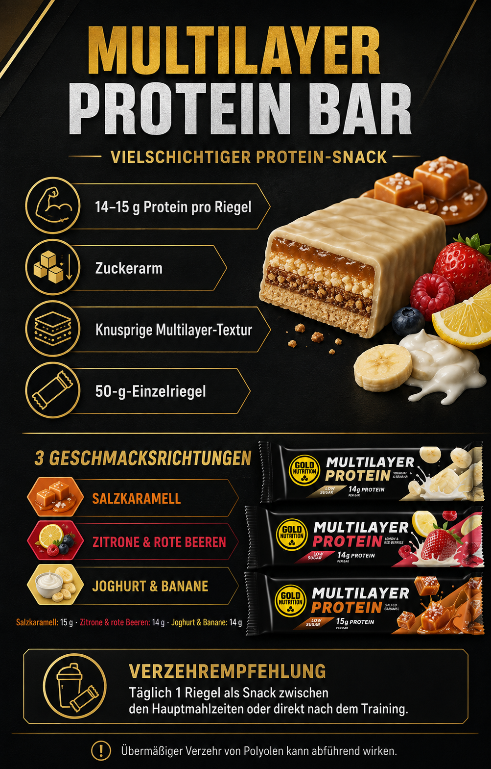 Mehrschichtiger Proteinriegel