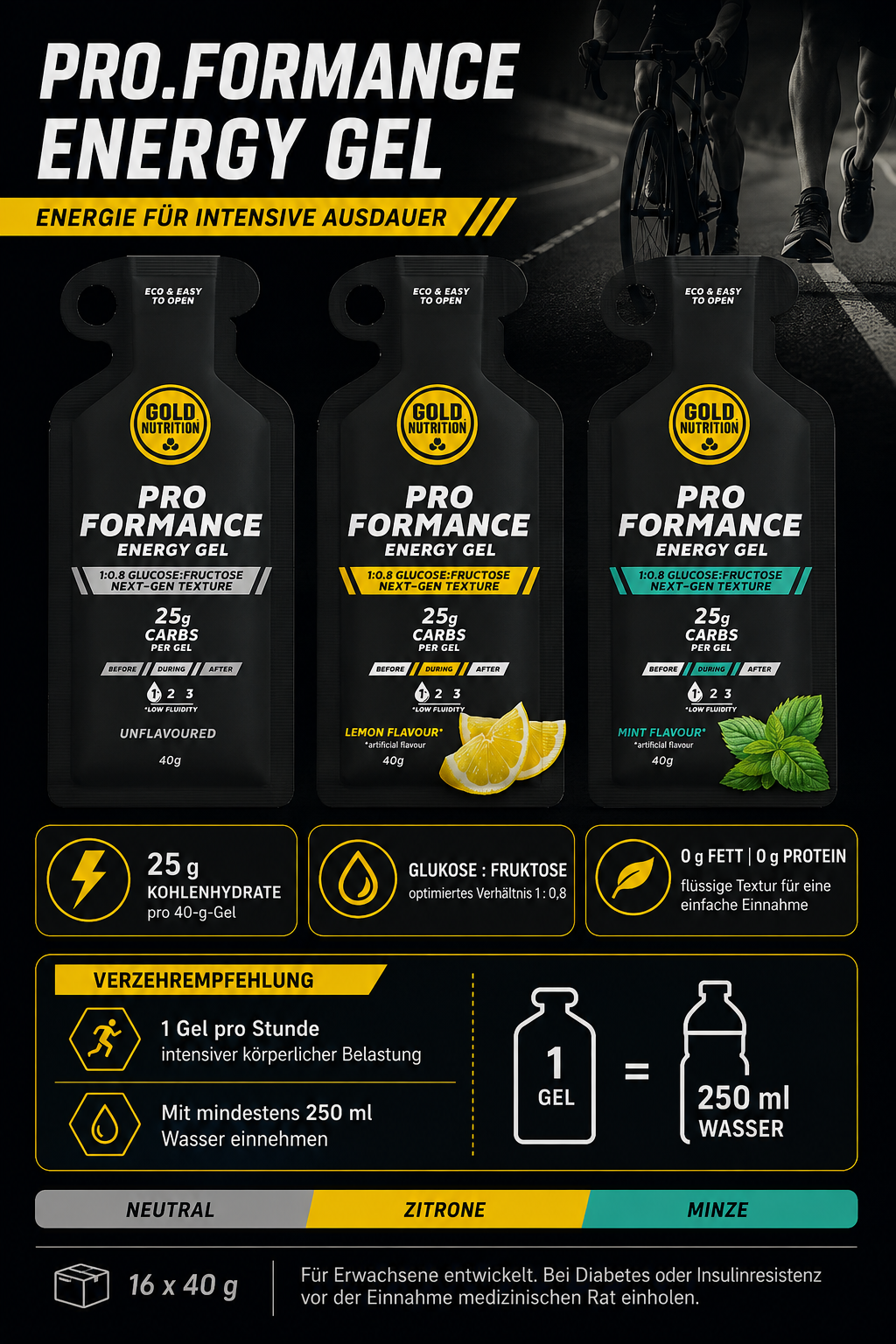 ProFormance Energiegel