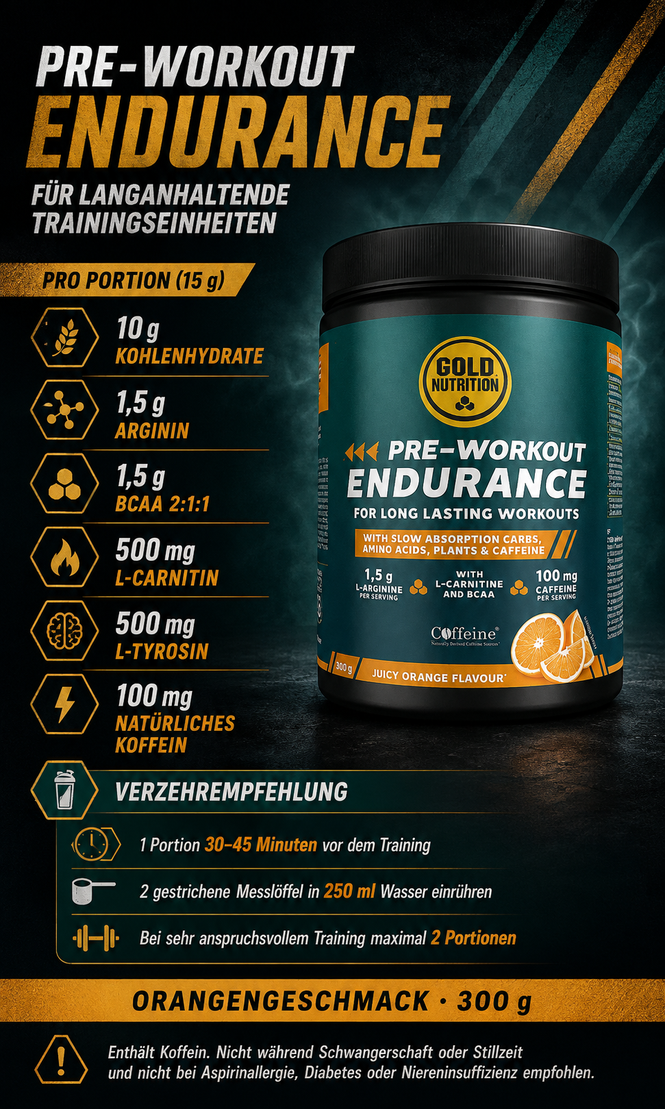 Pre-Workout Endurance
