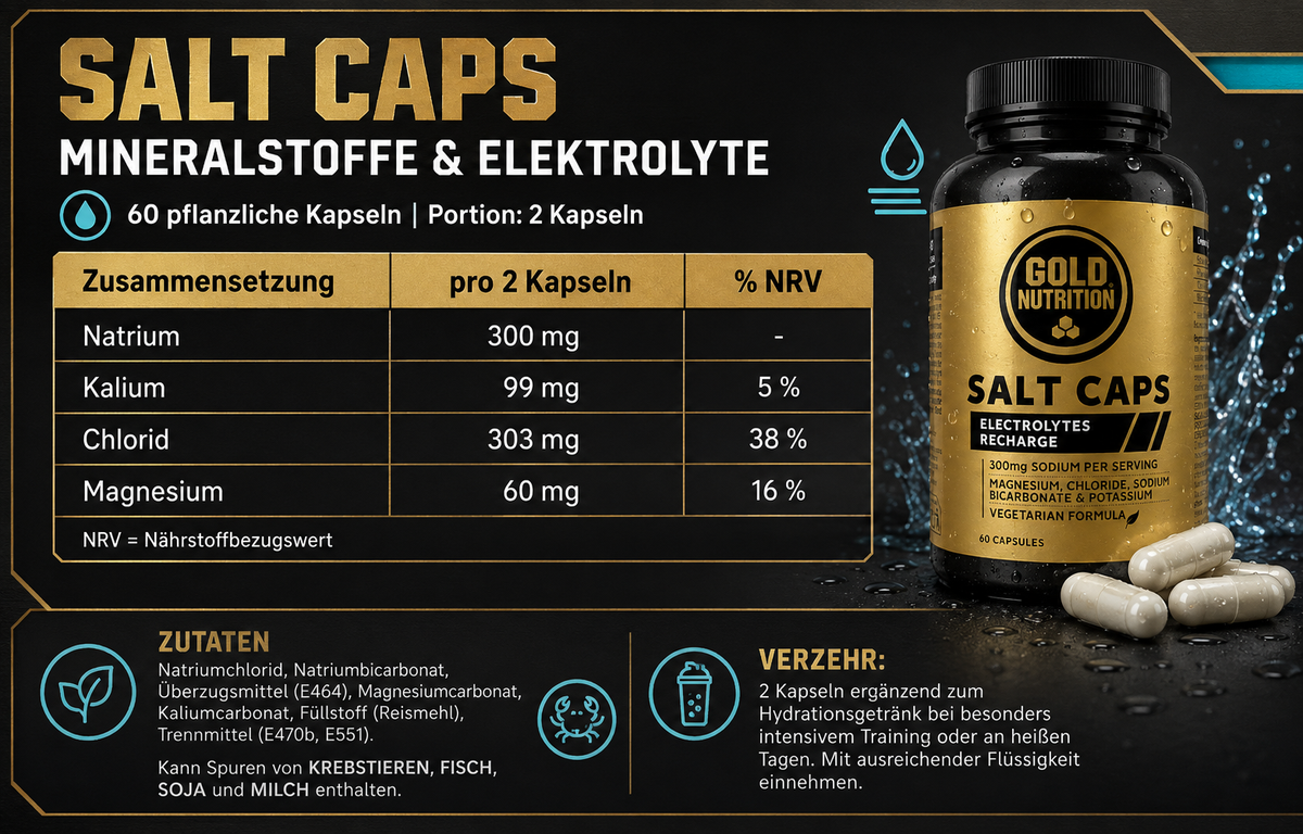 Salzkapseln