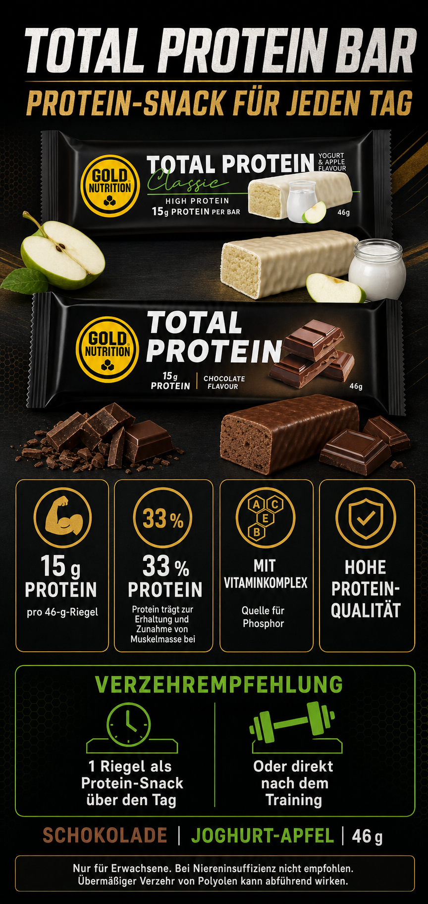Total Protein Bar