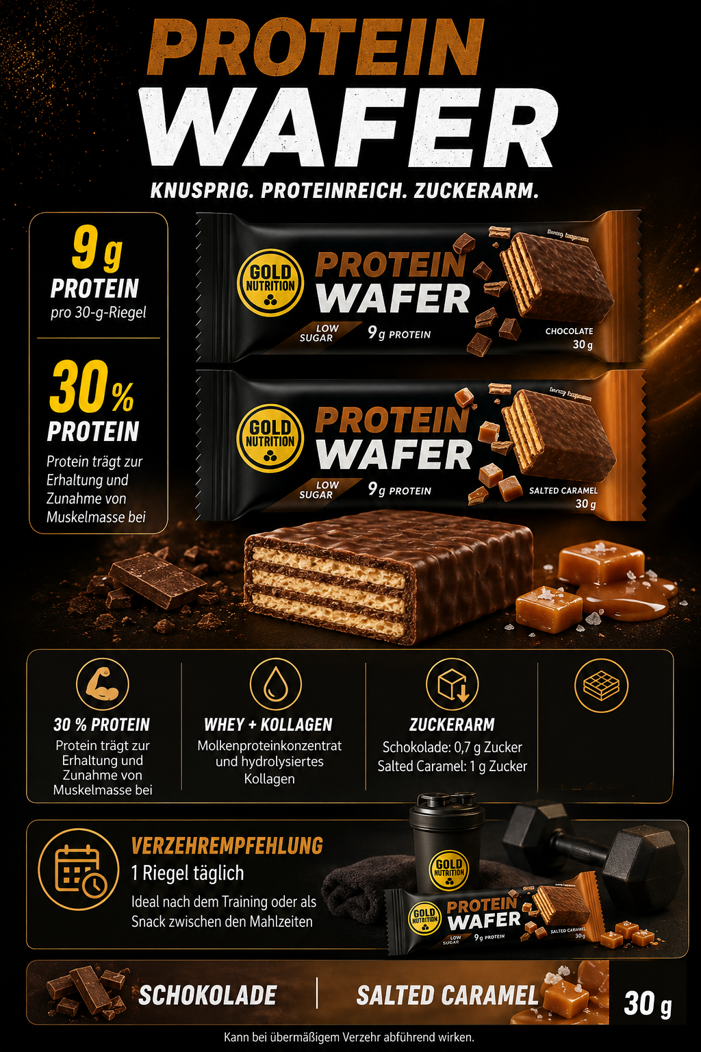 Proteinwaffelriegel